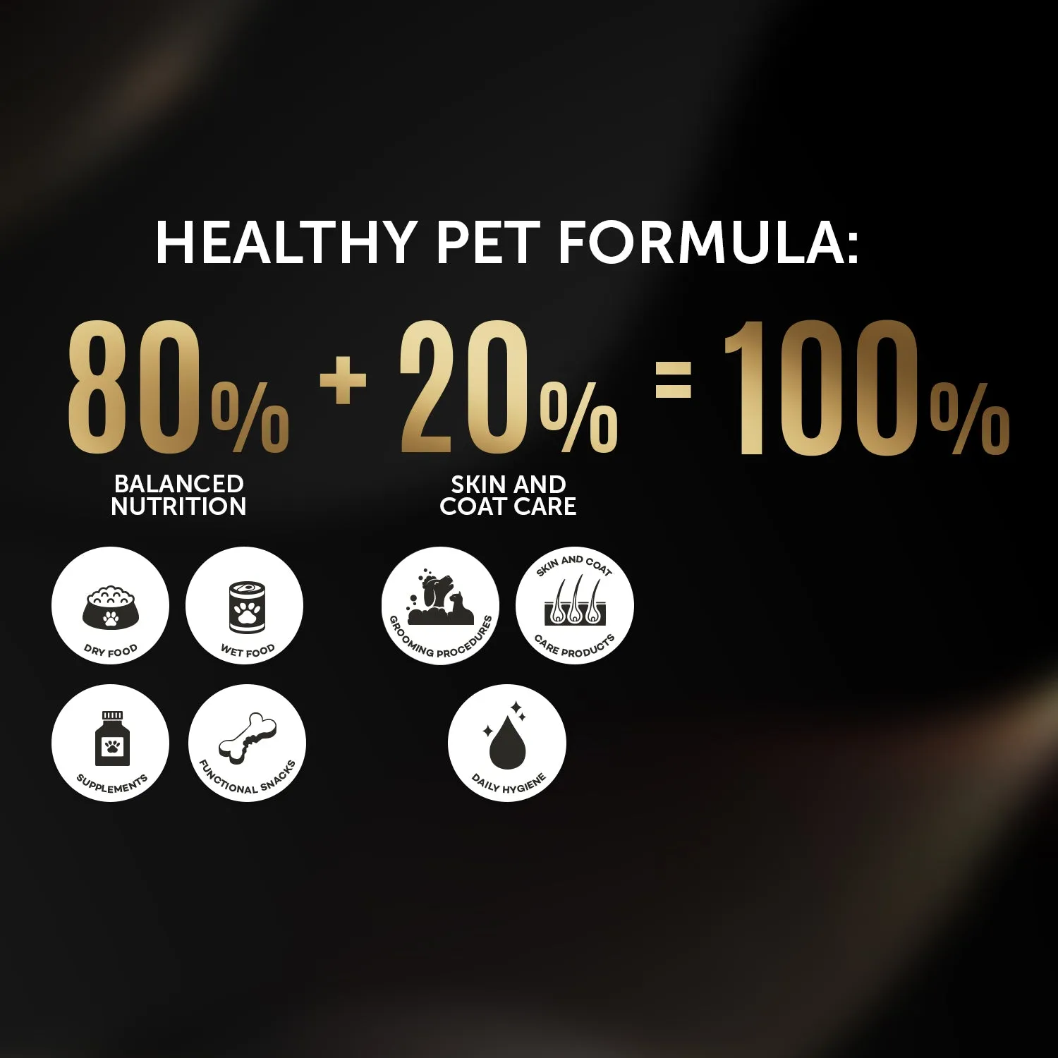 Tauro Pro Line Ultra Natural Care Keratin & Gloss Dog & Cat Conditioner For All Coat Type To Nourish And Moisturize Skin & Coat